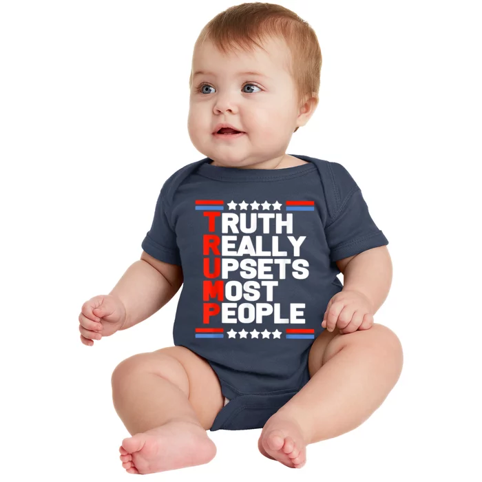 Truth Really Upsets Most People Trump 2024 Baby Bodysuit