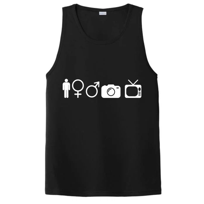 Trump Cognitive Test Symbols Performance Tank