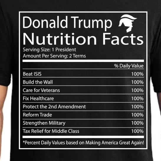 Trump Nutrition Facts Make America Great Pajama Set