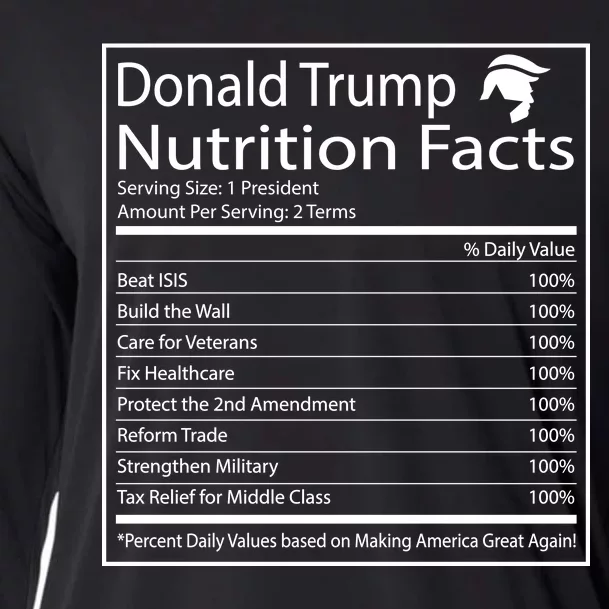 Trump Nutrition Facts Make America Great Cooling Performance Long Sleeve Crew