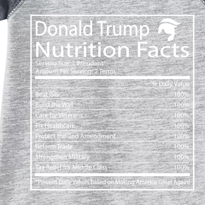 Trump Nutrition Facts Make America Great Infant Baby Jersey Bodysuit