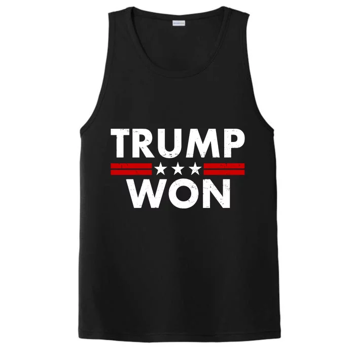 Trump Won 2021 Election Pro Trump Performance Tank