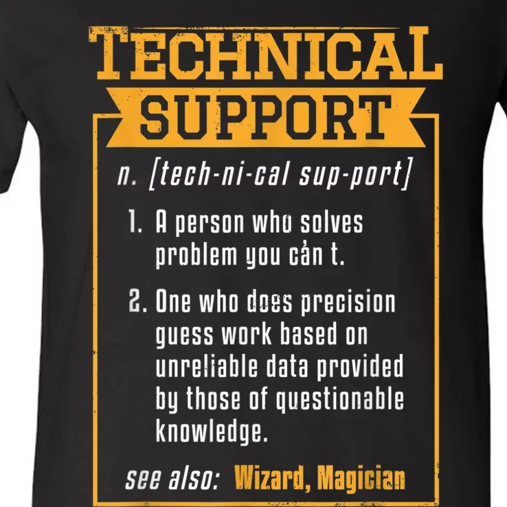  Tech Support Definition Mug - Funny IT Computer Geek