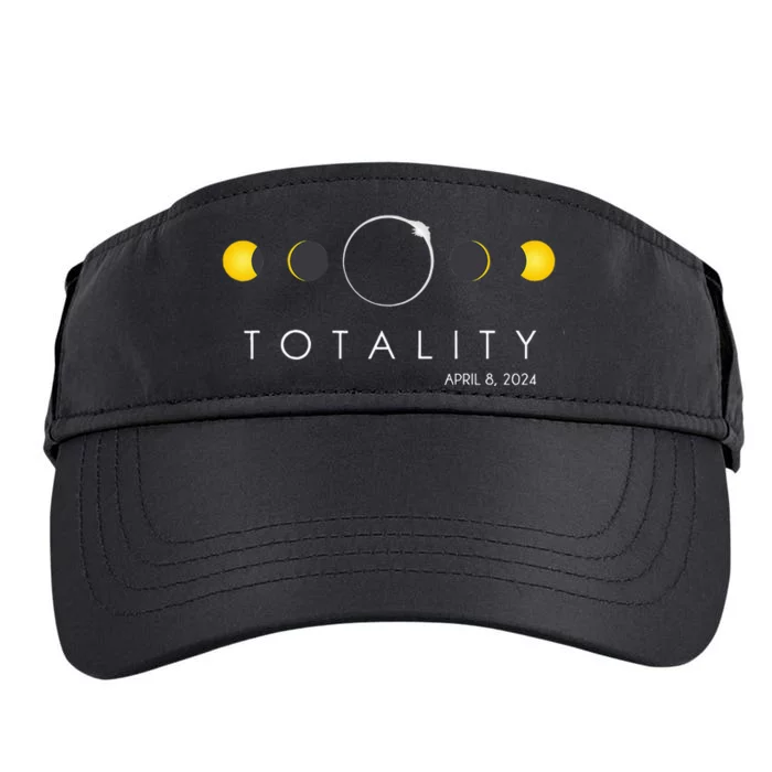 Total Solar Eclipse April 8 2024 Phases Totality Adult Drive Performance Visor