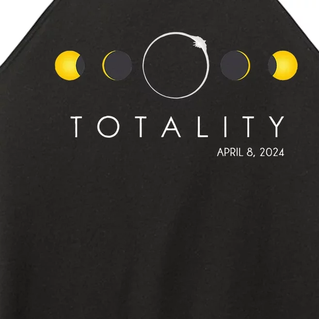 Total Solar Eclipse April 8 2024 Phases Totality Women’s Perfect Tri Rocker Tank