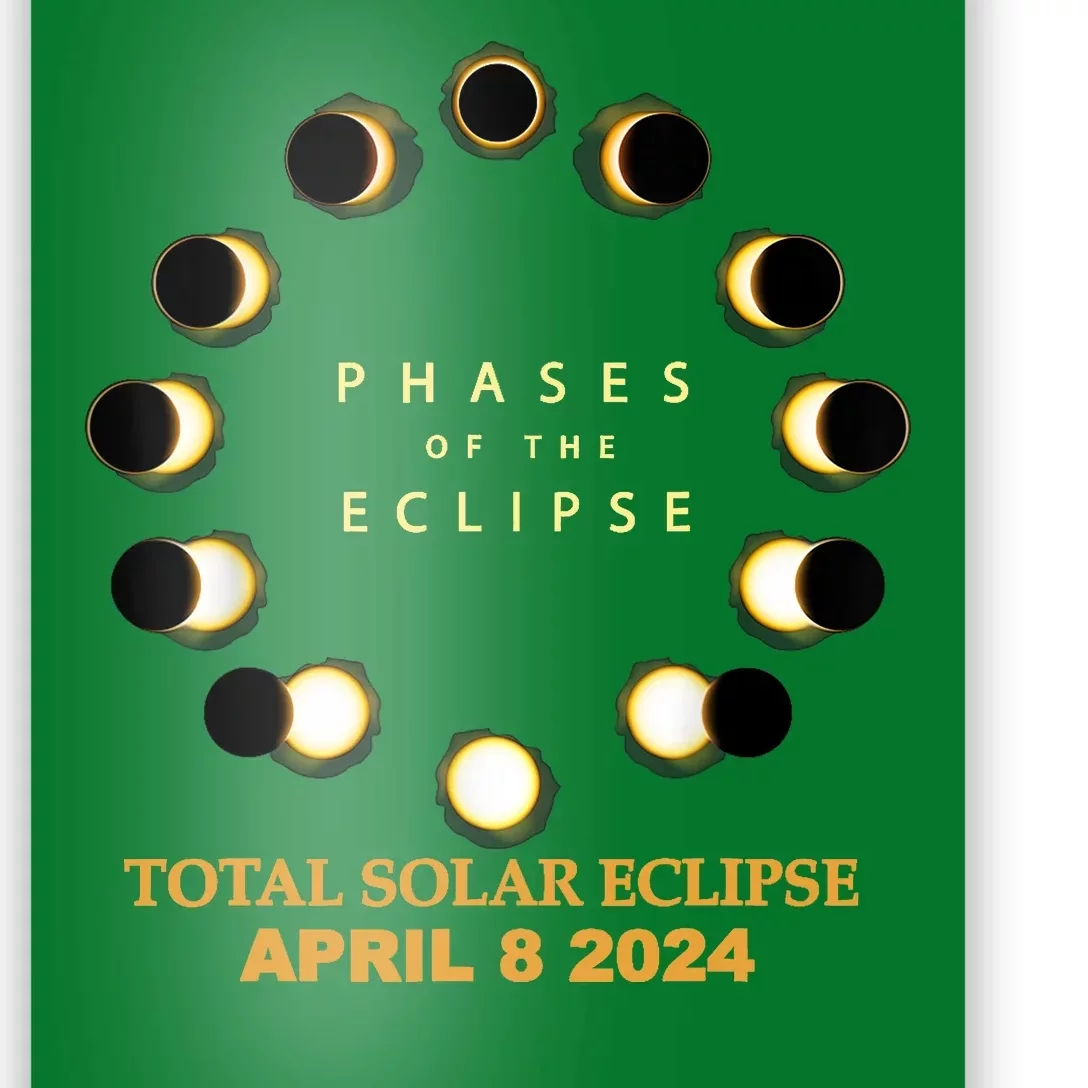 Total Solar Eclipse 2024 Phases April 8th Poster