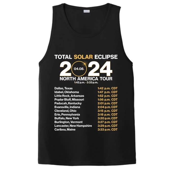 Total Solar Eclipse April 8 2024 North America Dates Performance Tank