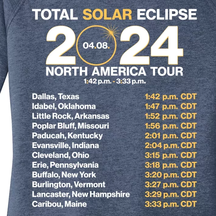 Total Solar Eclipse April 8 2024 North America Dates Women's Perfect Tri Tunic Long Sleeve Shirt