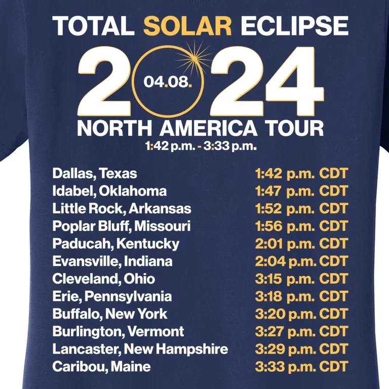 Total Solar Eclipse April 8 2024 North America Dates Women's T-Shirt