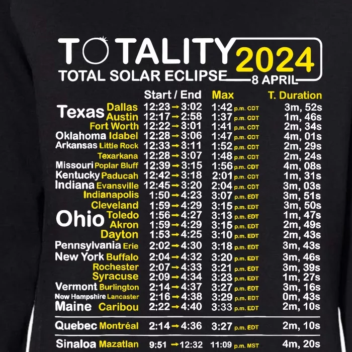 Total Solar Eclipse 2024 Time - April 8 Path Of The Eclipse Womens California Wash Sweatshirt