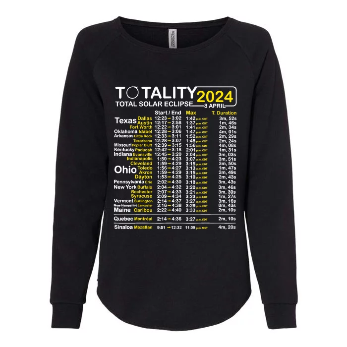 Total Solar Eclipse 2024 Time - April 8 Path Of The Eclipse Womens California Wash Sweatshirt