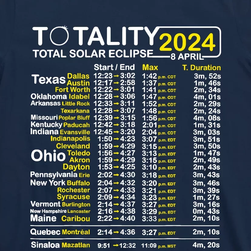 Total Solar Eclipse 2024 Time - April 8 Path Of The Eclipse T-Shirt