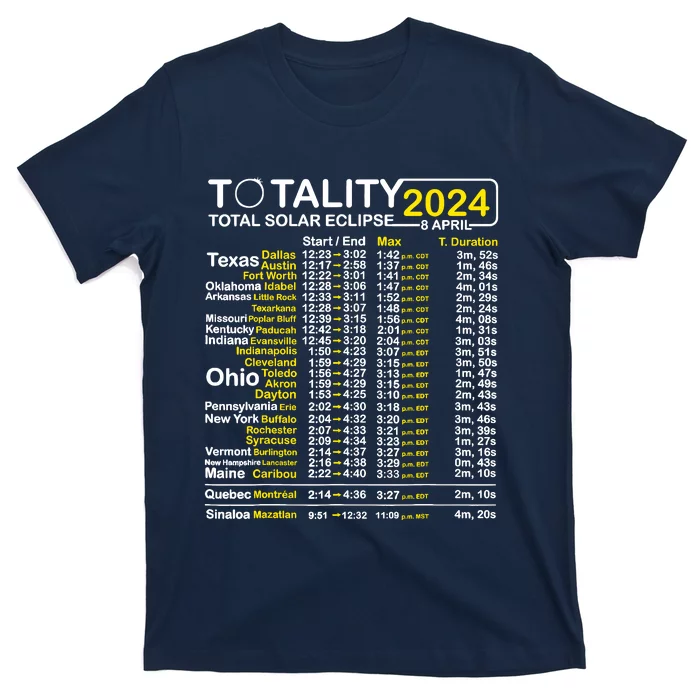 Total Solar Eclipse 2024 Time - April 8 Path Of The Eclipse T-Shirt