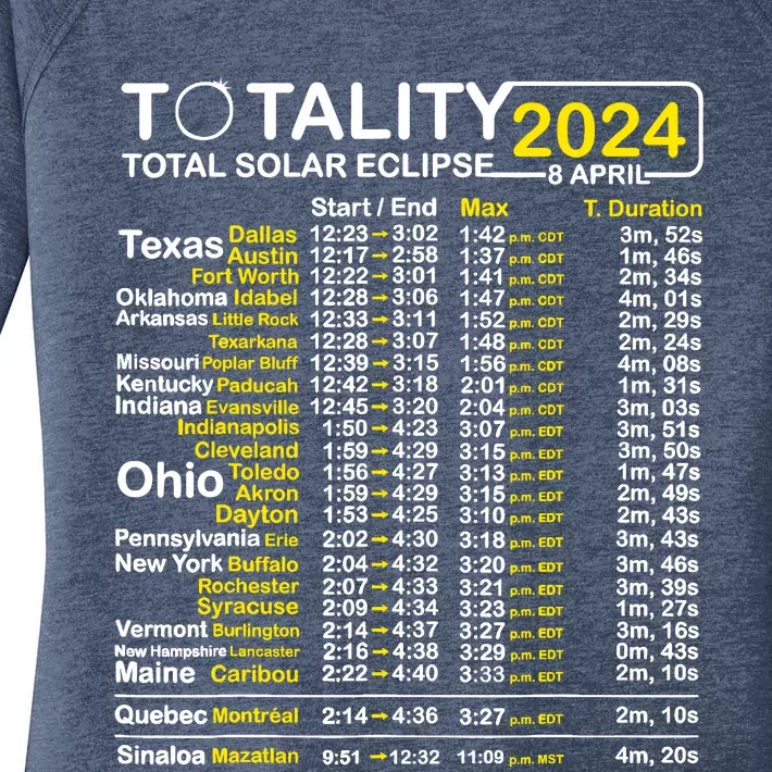 Total Solar Eclipse 2024 Time - April 8 Path Of The Eclipse Women's Perfect Tri Tunic Long Sleeve Shirt