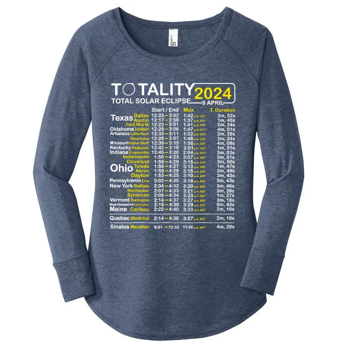 Total Solar Eclipse 2024 Time - April 8 Path Of The Eclipse Women's Perfect Tri Tunic Long Sleeve Shirt