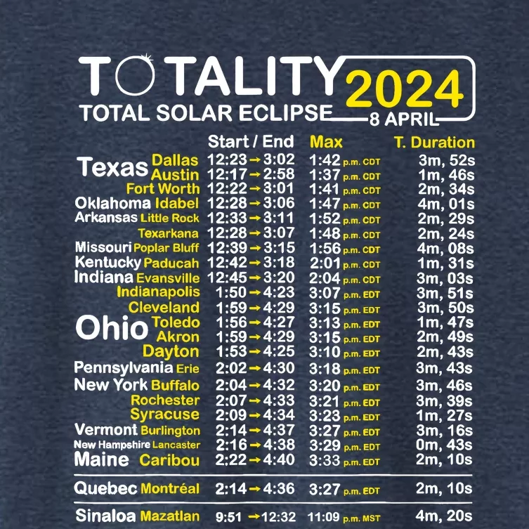 Total Solar Eclipse 2024 Time - April 8 Path Of The Eclipse Women's Crop Top Tee