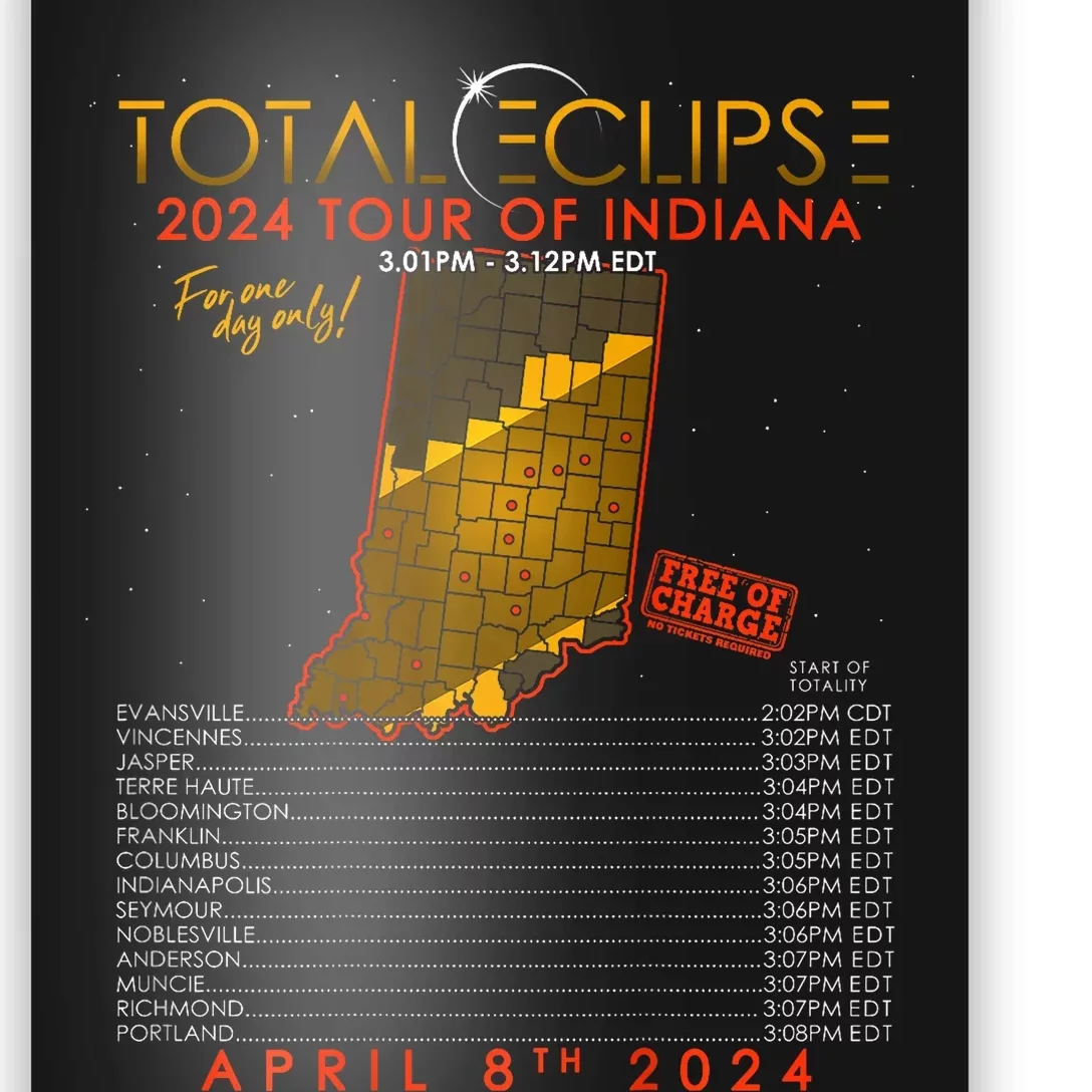 Total Solar Eclipse 2024 Of Indiana April 8th Poster