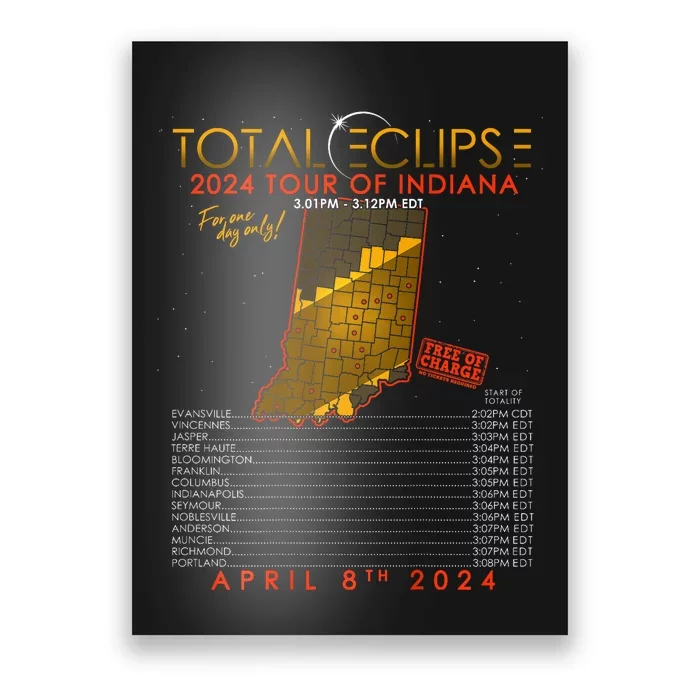 Total Solar Eclipse 2024 Of Indiana April 8th Poster