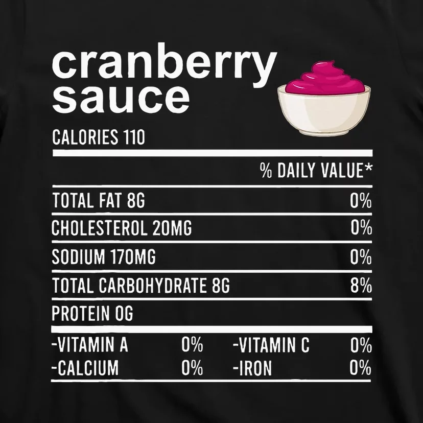 Thanksgiving Sauce Food Cranberry Nutrition Fact T-Shirt