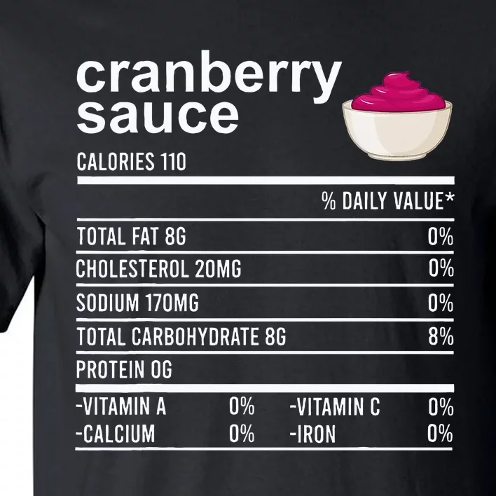 Thanksgiving Sauce Food Cranberry Nutrition Fact Tall T-Shirt