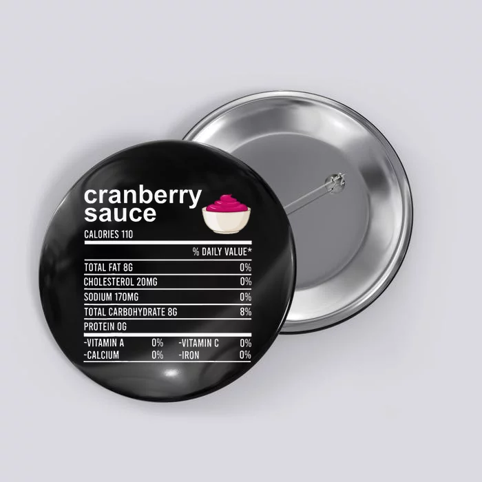 Thanksgiving Sauce Food Cranberry Nutrition Fact Button