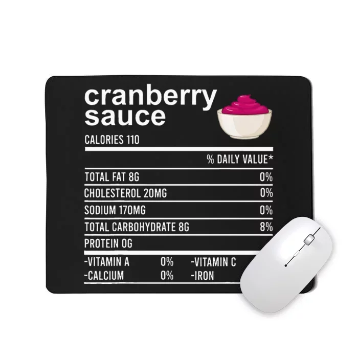 Thanksgiving Sauce Food Cranberry Nutrition Fact Mousepad