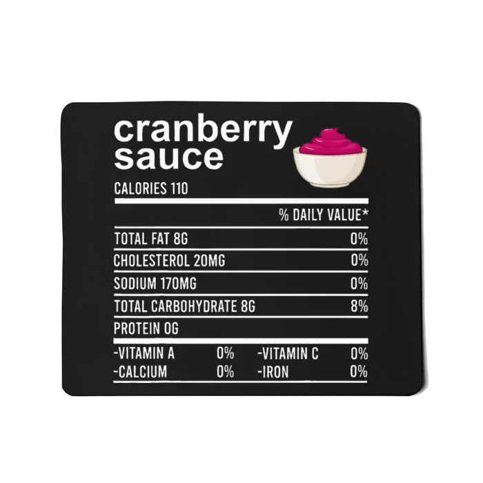 Thanksgiving Sauce Food Cranberry Nutrition Fact Mousepad