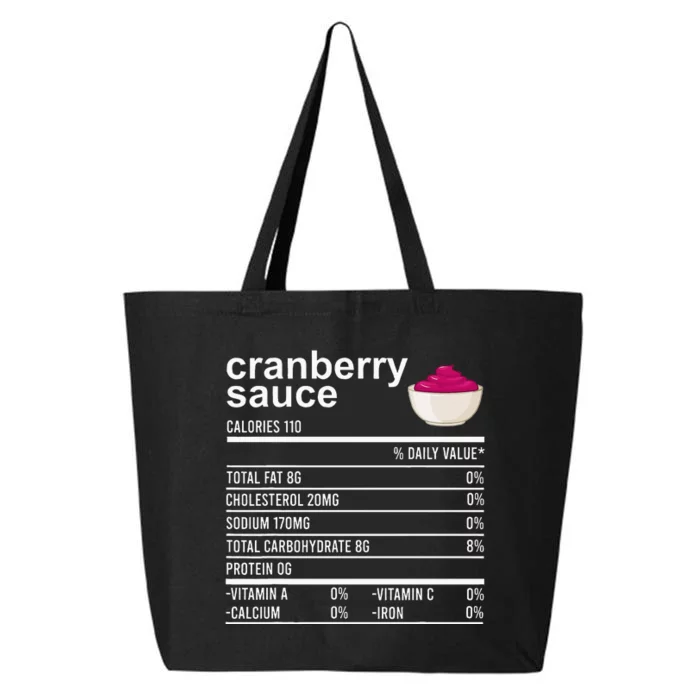 Thanksgiving Sauce Food Cranberry Nutrition Fact 25L Jumbo Tote