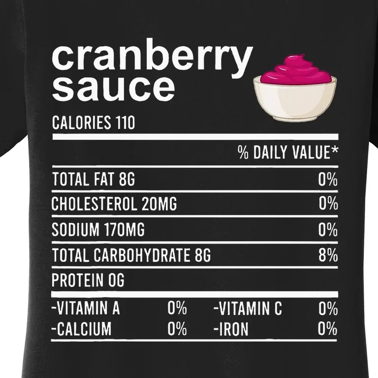 Thanksgiving Sauce Food Cranberry Nutrition Fact Women's T-Shirt