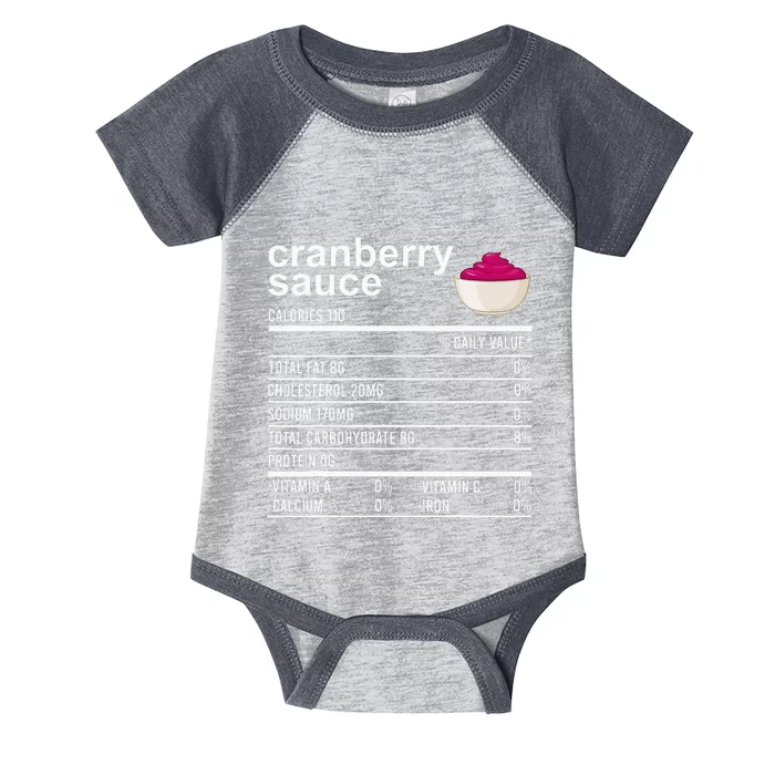 Thanksgiving Sauce Food Cranberry Nutrition Fact Infant Baby Jersey Bodysuit