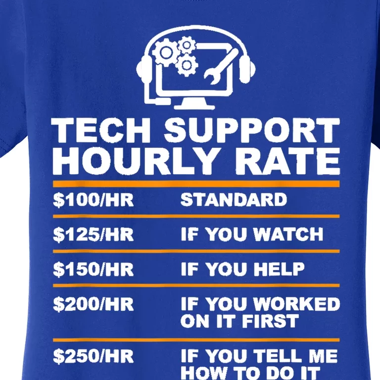 Tech Support Hourly Rate Tech Computer Geek Funny Gift Women's T-Shirt