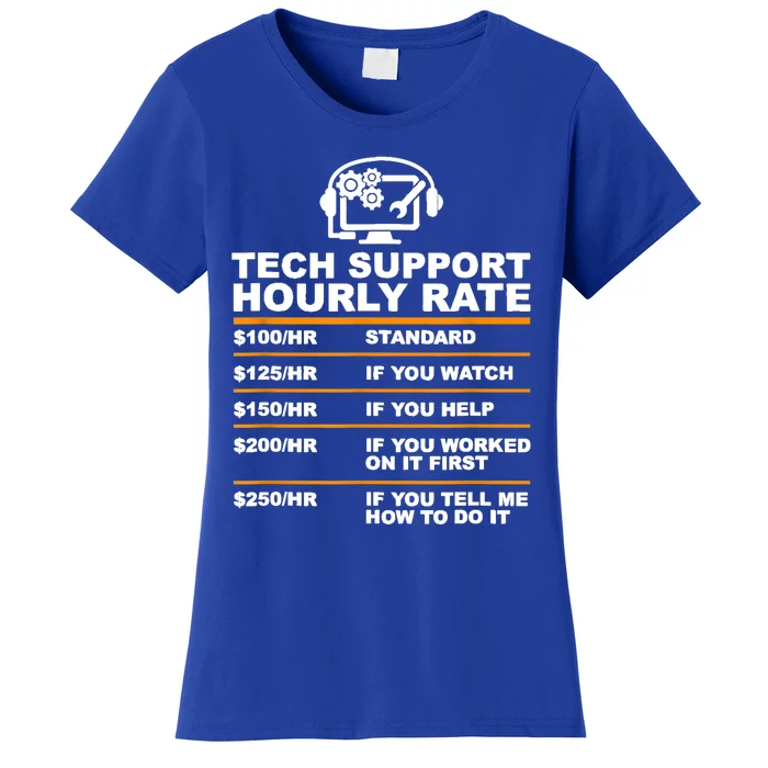 Tech Support Hourly Rate Tech Computer Geek Funny Gift Women's T-Shirt