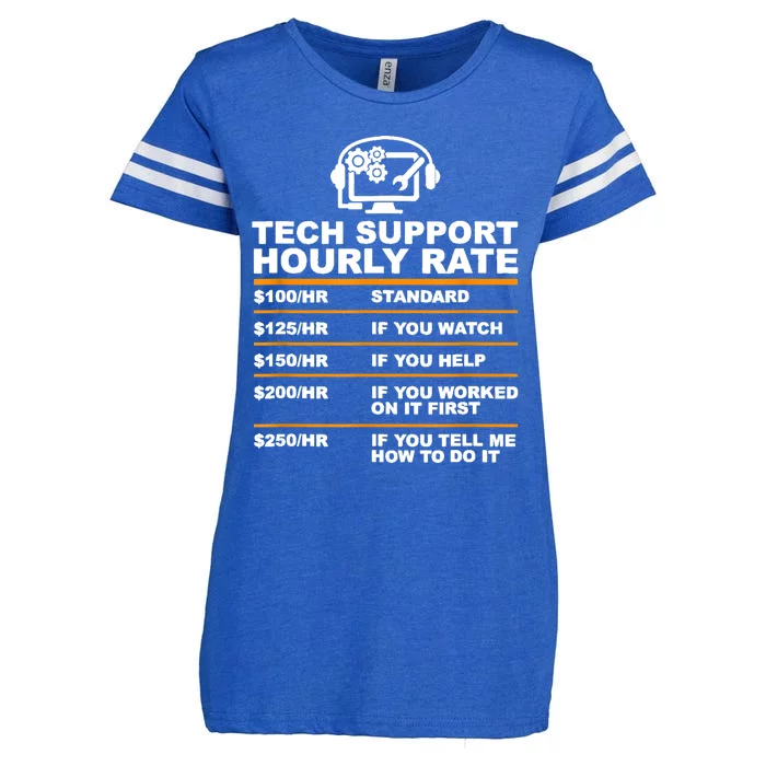 Tech Support Hourly Rate Tech Computer Geek Funny Gift Enza Ladies Jersey Football T-Shirt