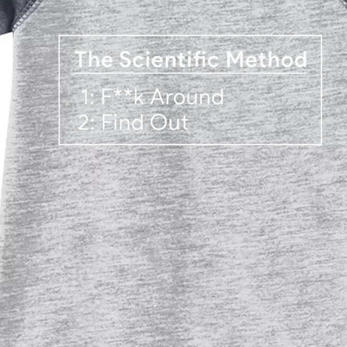 The Scientific Method Fuck Around Find Out Infant Baby Jersey Bodysuit