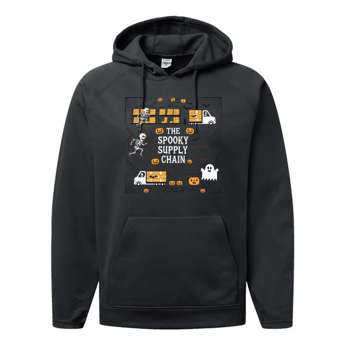 The Spooky Supply Chain Supply Chain Logistics Halloween Performance Fleece Hoodie