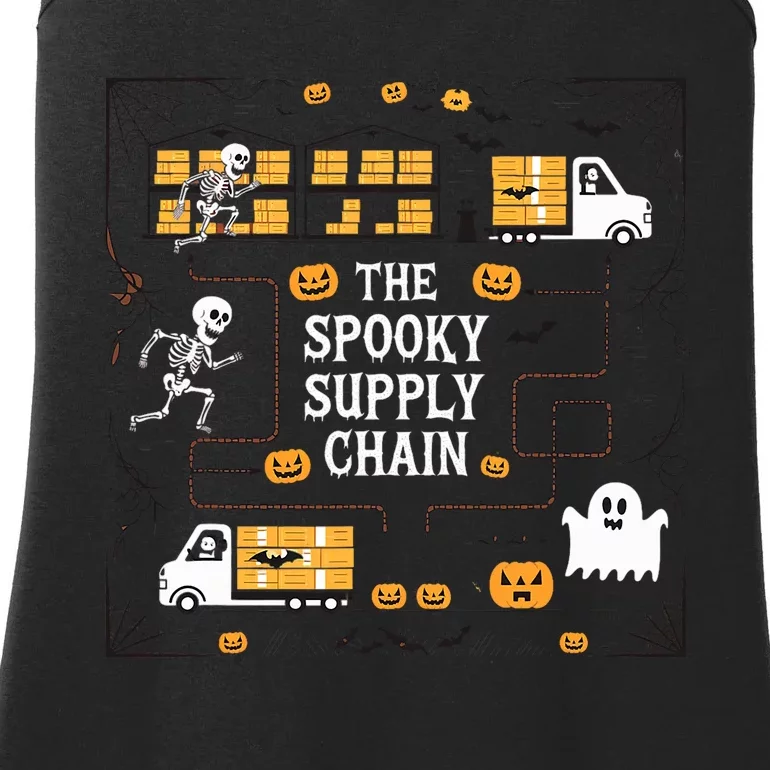 The Spooky Supply Chain Supply Chain Logistics Halloween Ladies Essential Tank