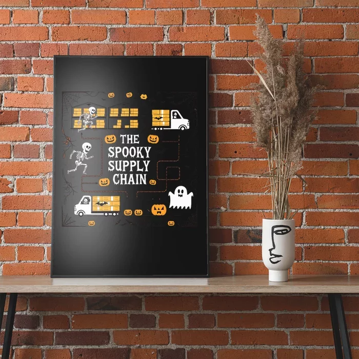 The Spooky Supply Chain Supply Chain Logistics Halloween Poster