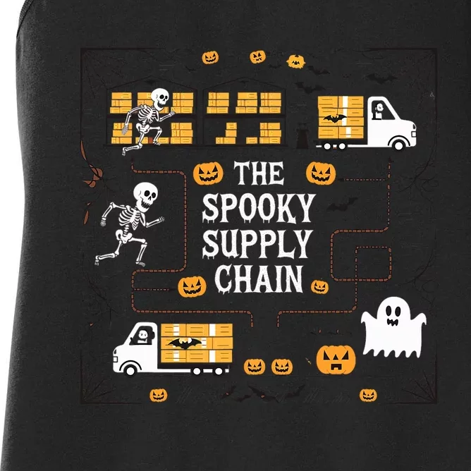 The Spooky Supply Chain Supply Chain Logistics Halloween Women's Racerback Tank