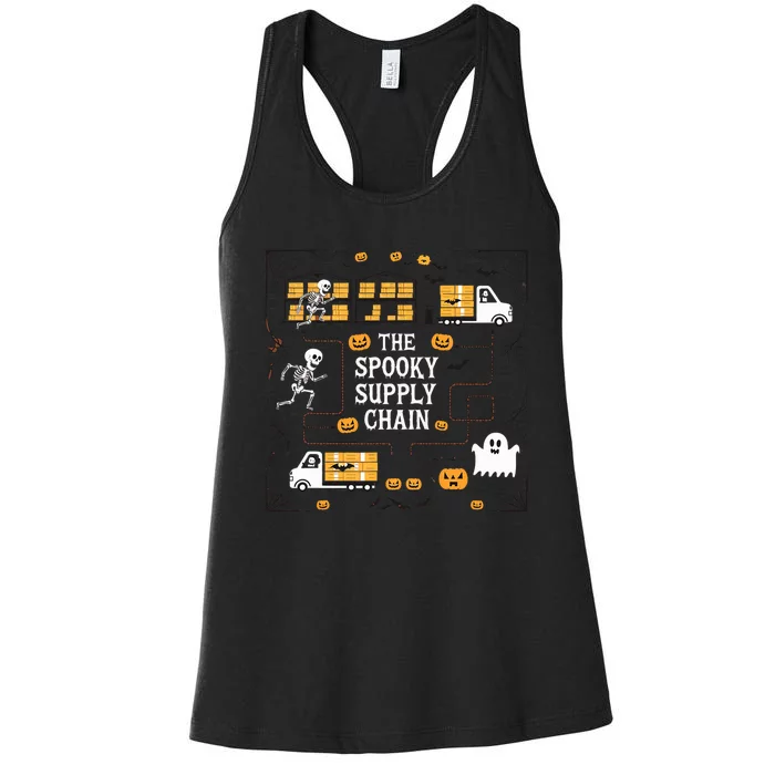 The Spooky Supply Chain Supply Chain Logistics Halloween Women's Racerback Tank