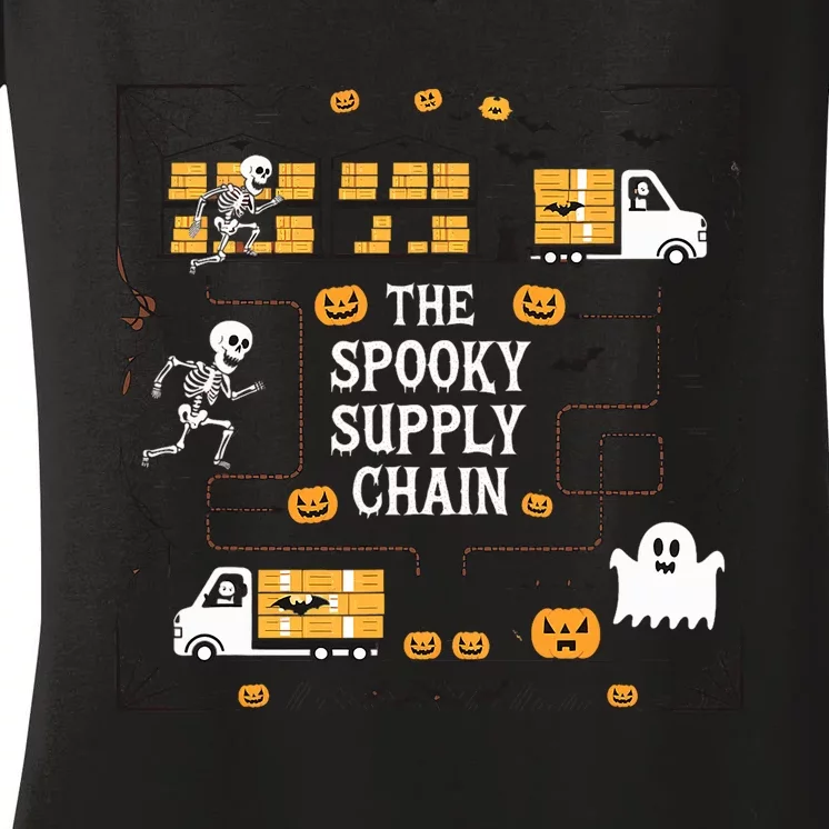 The Spooky Supply Chain Supply Chain Logistics Halloween Women's V-Neck T-Shirt