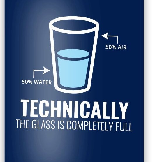 Technically Science Poster