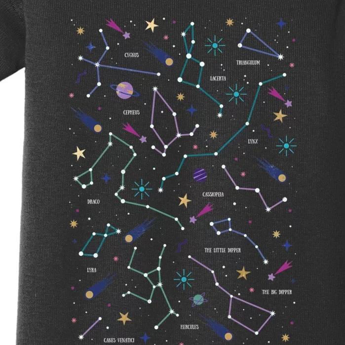 The Stars Baby Bodysuit