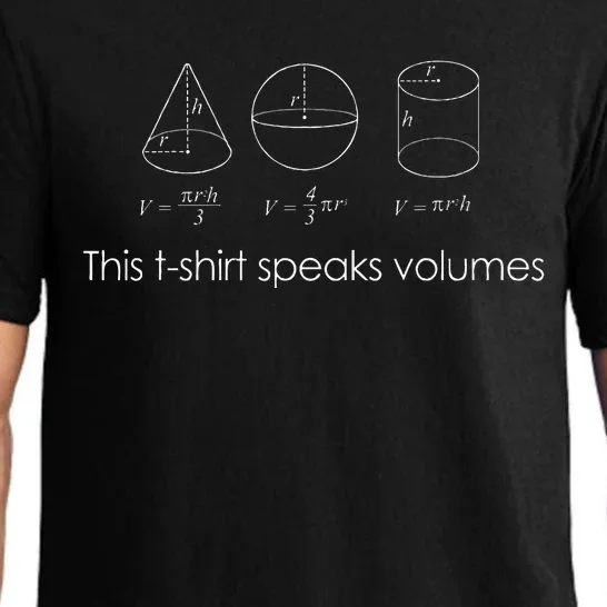 This Speaks Volumes Funny Maths Science Geeky Pun Pajama Set