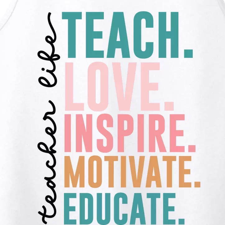 Teacher Performance Tank