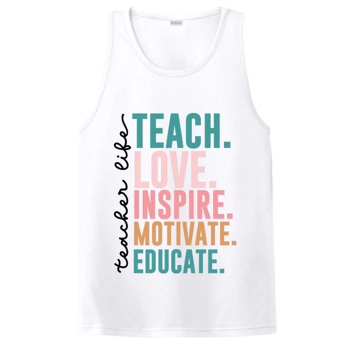 Teacher Performance Tank