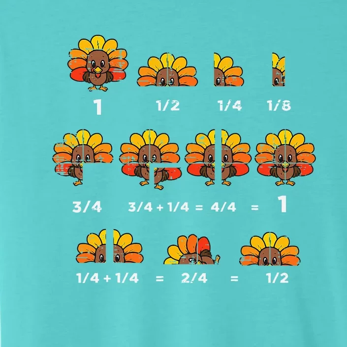 Thanksgiving Turkey Math Fraction Funny Teacher ChromaSoft Performance T-Shirt