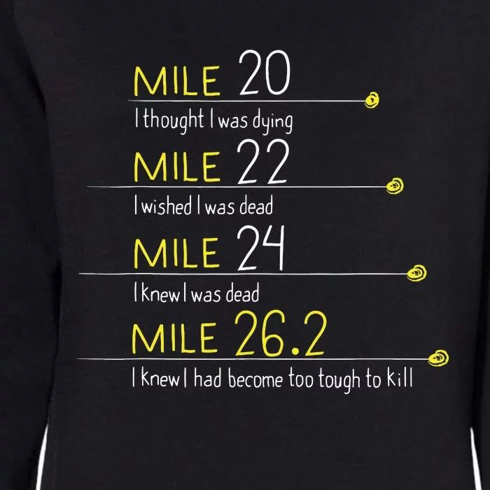 The Thoughts Of Marathoner Runner Gift Funny Marathon Womens California Wash Sweatshirt