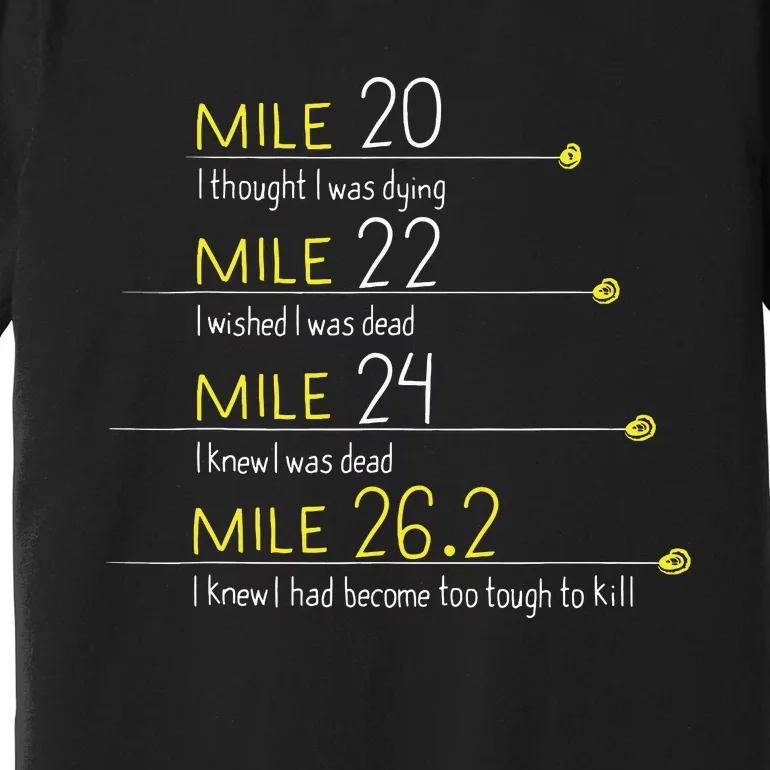 The Thoughts Of Marathoner Runner Gift Funny Marathon Premium T-Shirt