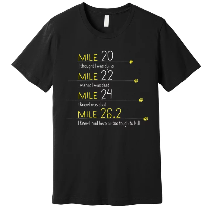 The Thoughts Of Marathoner Runner Gift Funny Marathon Premium T-Shirt