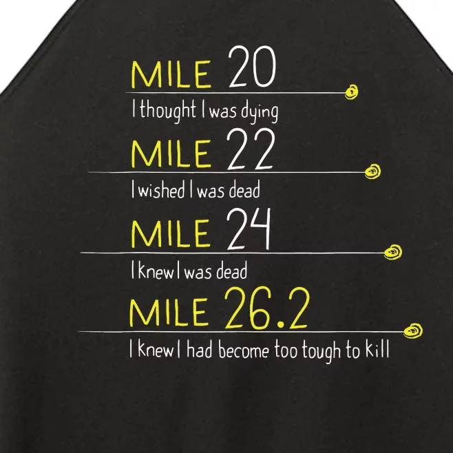 The Thoughts Of Marathoner Runner Gift Funny Marathon Women’s Perfect Tri Rocker Tank